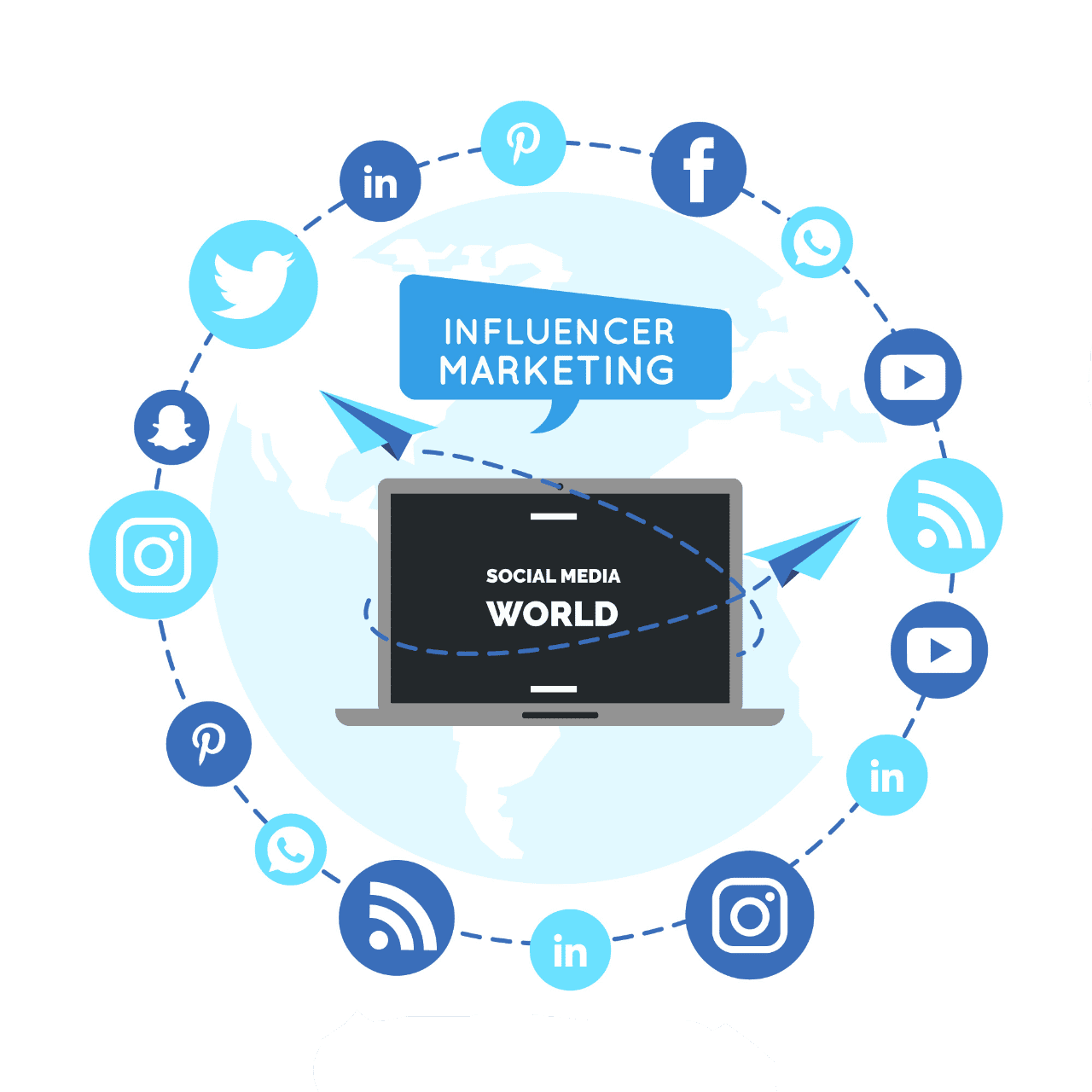 We provide advertising services on all social media platforms. We choose the platform where your target audience is most active.