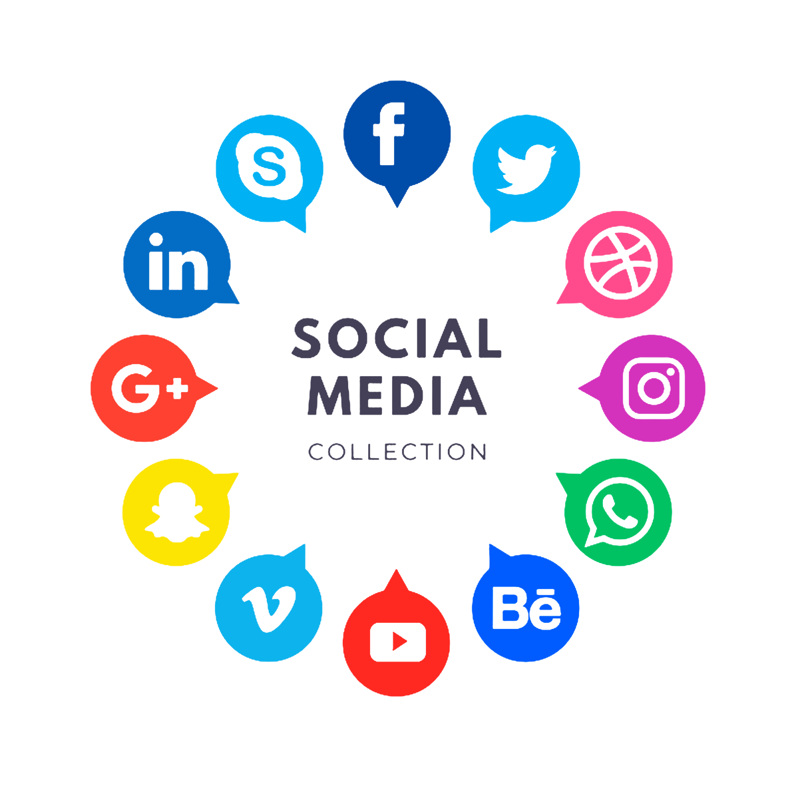 Social media manages the world, and we manage social media.