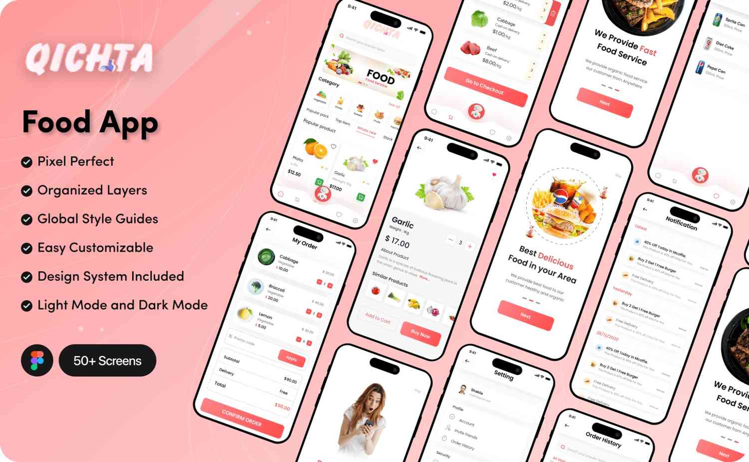 Our Portfolio food app design